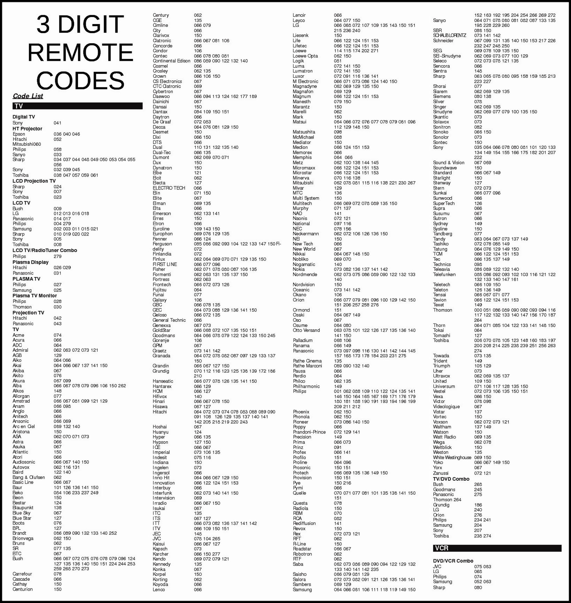 3 Digit Universal Remote Codes For TV Codes For Universal Remotes