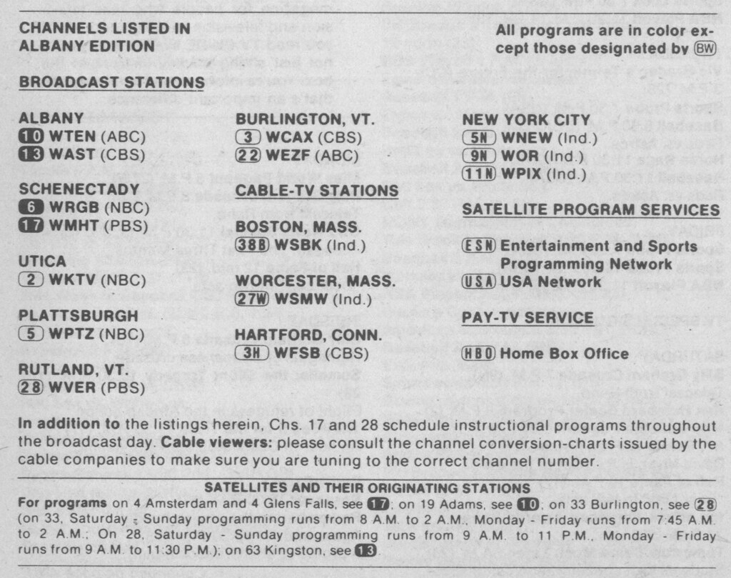 Albany Edition April 18 1981 From My TV Guide Collectio Flickr