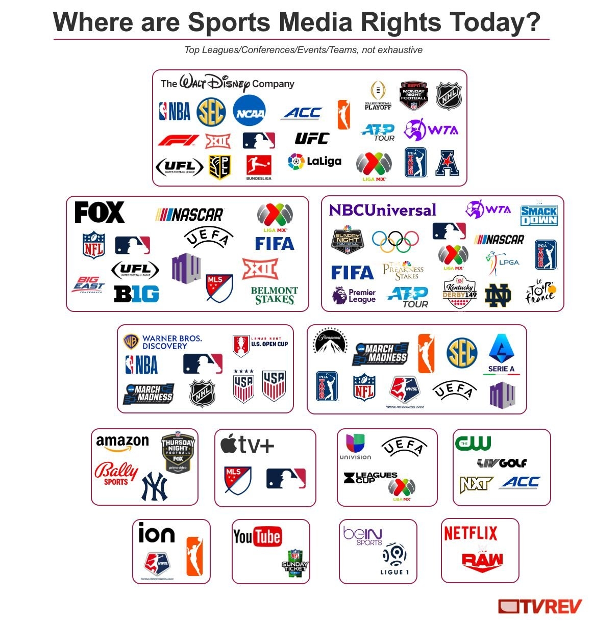 At amp t Directv Bein Sports Directv Package Sports Channel Fsn On Directv Directv Sports Pack Channels List At amp t Directv Bein Sports Directv Package Sports Channel Fsn On Directv Directv Sports Pack Channels List