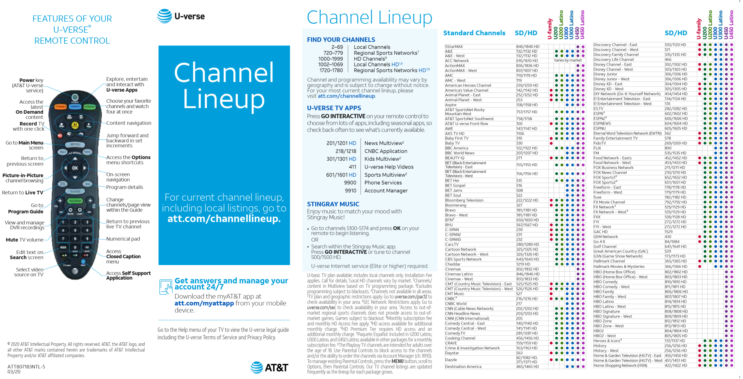 AT T U verse Channel Lineup Guide For 2021
