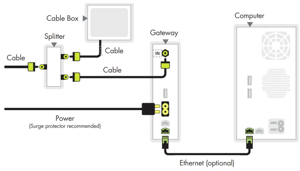 Breezeline Internet Service Installation Guide Breezeline Internet Service Installation Guide