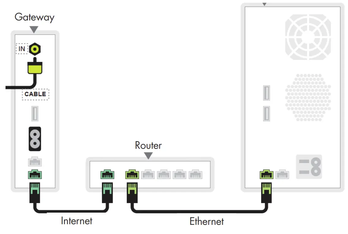 Breezeline Internet Service Installation Guide Breezeline Internet Service Installation Guide