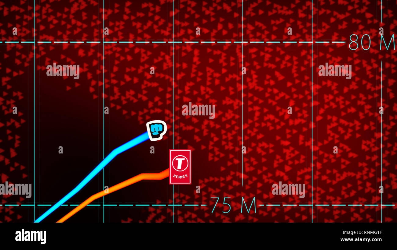 BRIGHTON ENGLAND February 2019 T Series Battle With Pewdiepie Over Being Number 1 Channel By Subscribers On Youtube Indian Music Channel Stock Photo Alamy