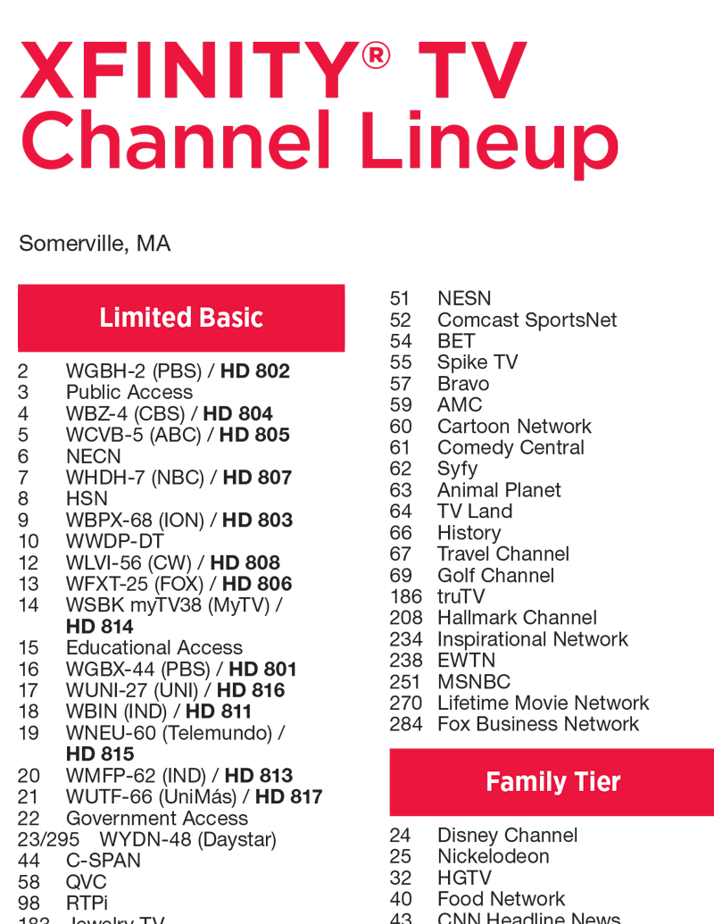 channel 2 guide tv guide