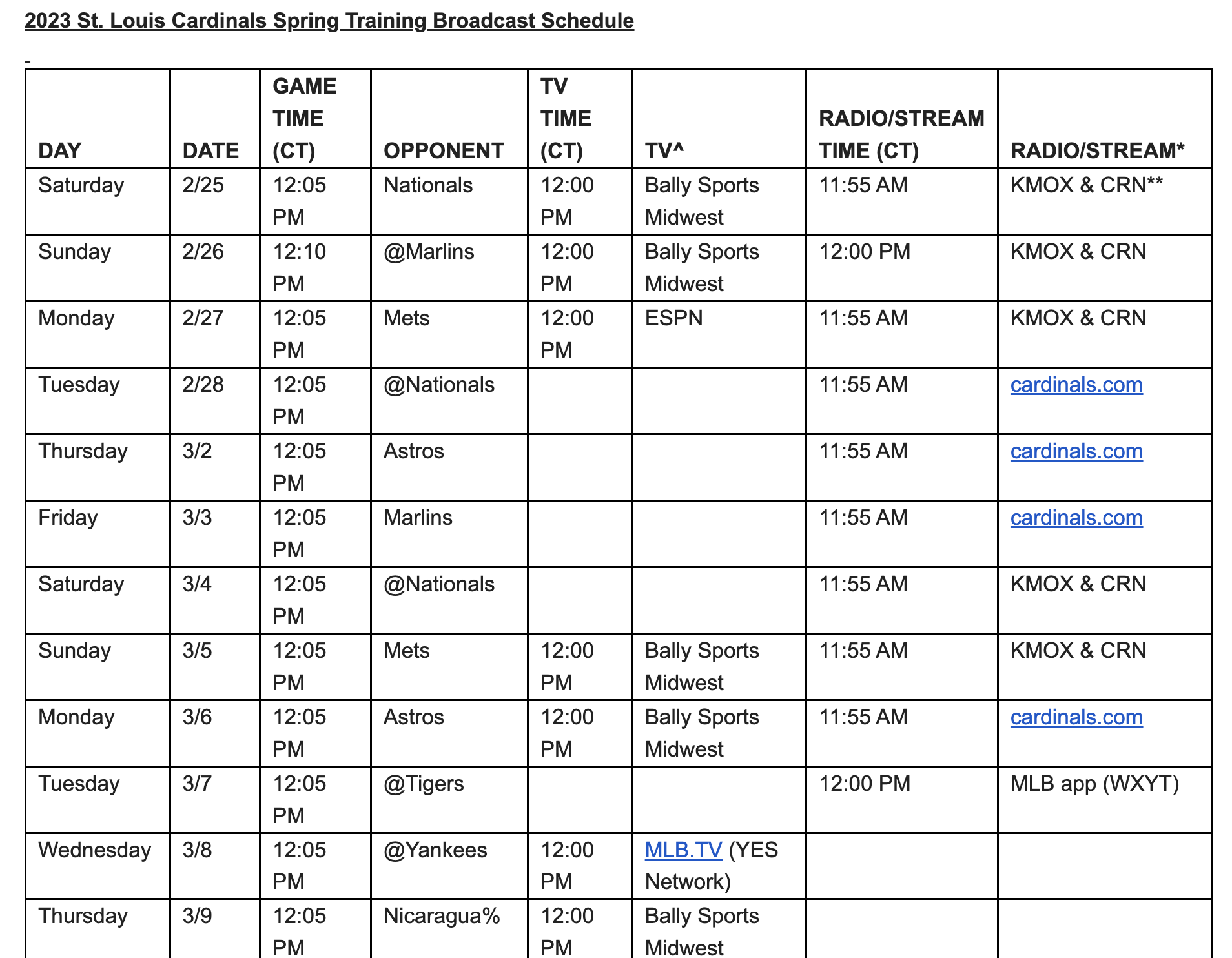 Cardinals To Televise 15 Spring Training Games Including Feb 25 Opener News From Rob Rains STLSportsPage
