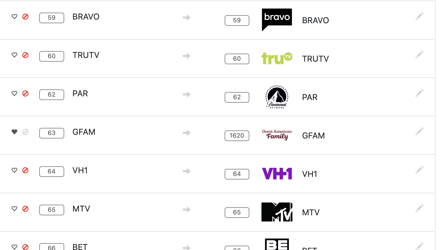 Channel Guide Comcast Customers Tv Go Channels Xfinity Comcast Launches X1 DVR With Cloud Technology And Channel Guide Comcast Customers Tv Go Channels Xfinity Comcast Launches X1 DVR With Cloud Technology And