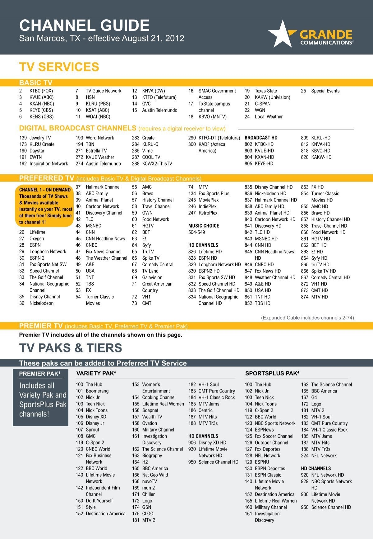 CHANNEL GUIDE Grande Communications