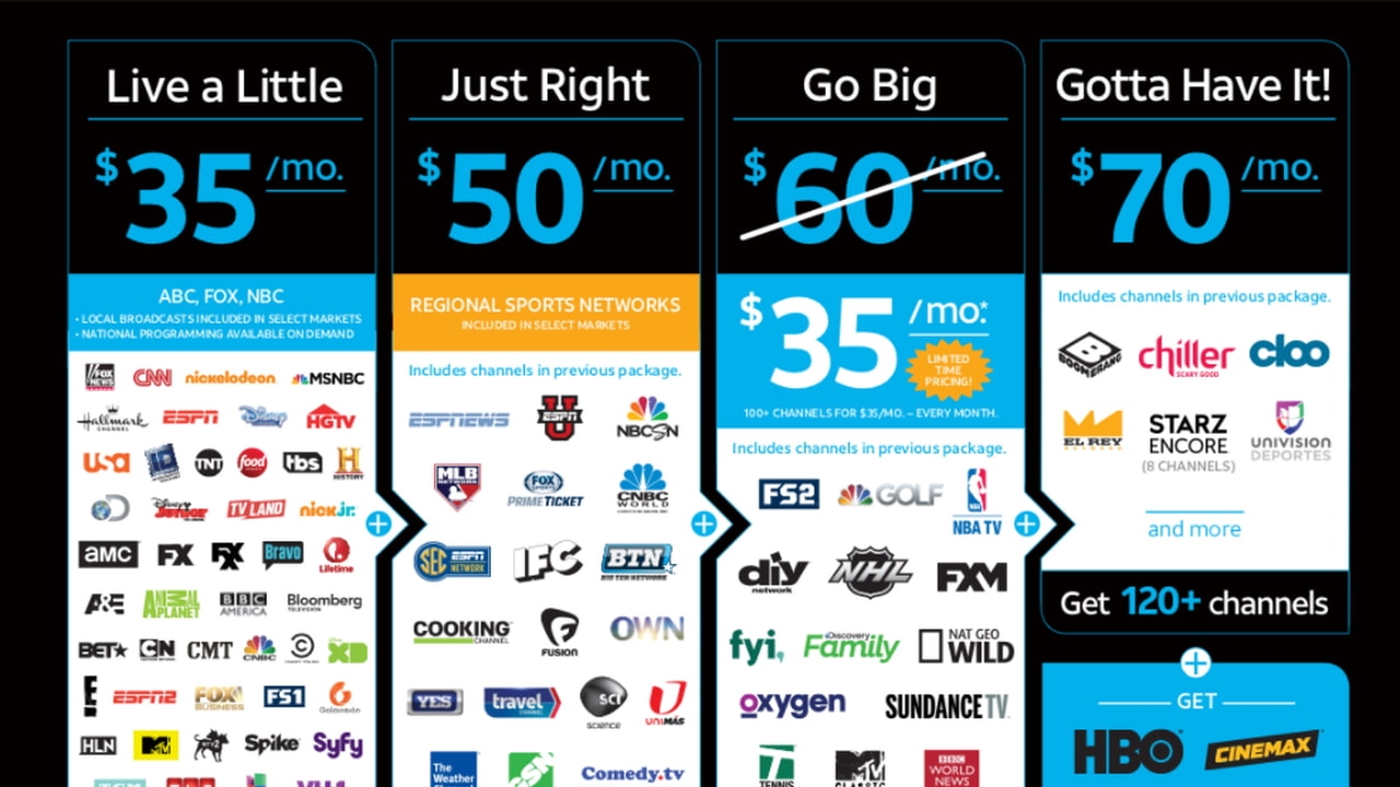 lifetime channel directv