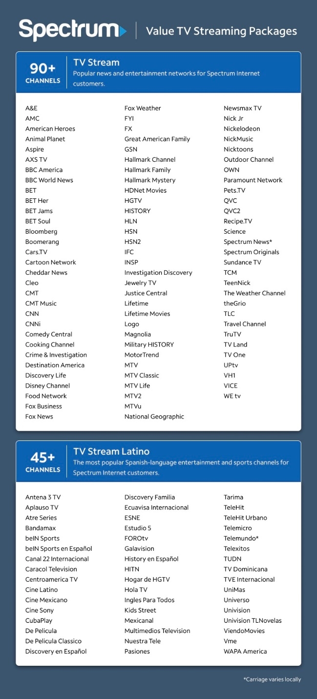 spectrum internet tv guide