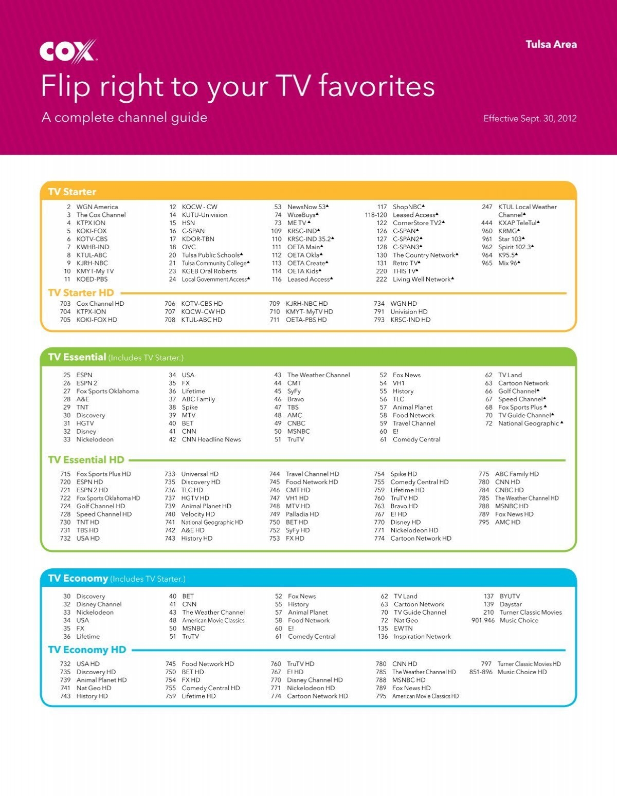 Channel Lineup Cox Communications Channel Lineup Cox Communications