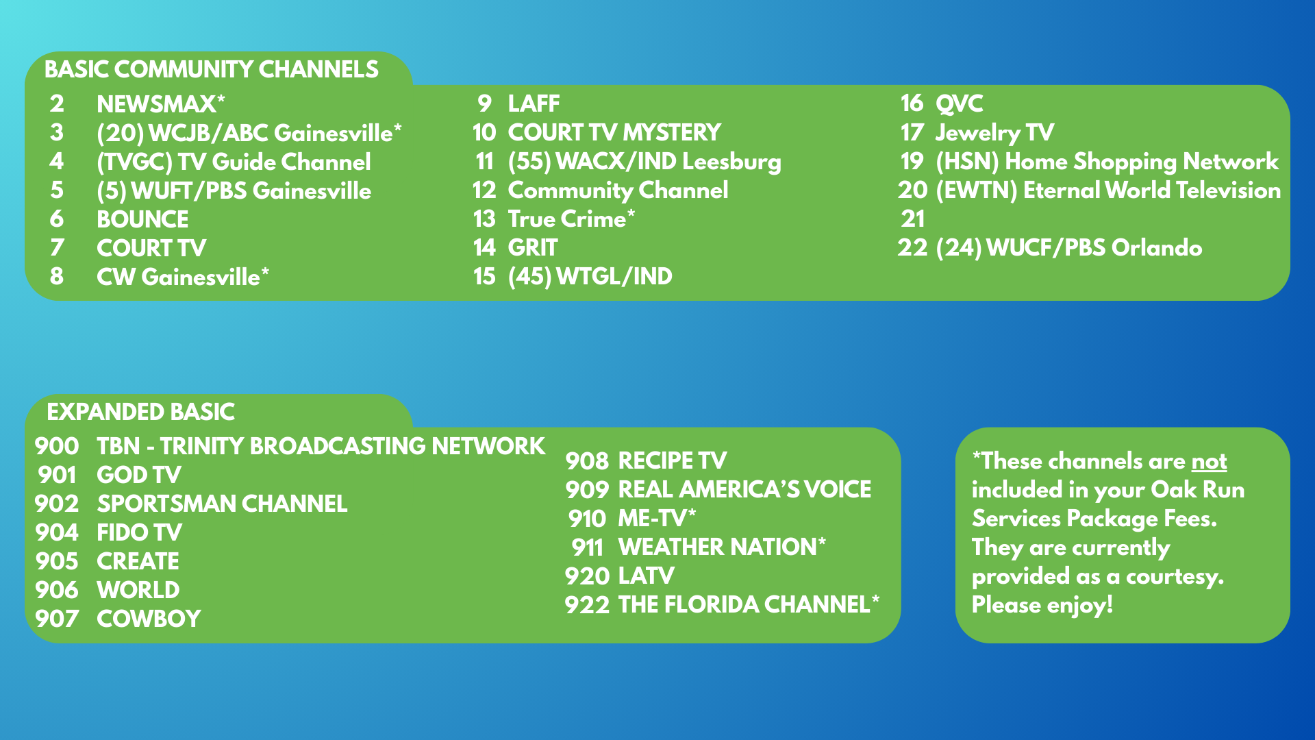 Channel Lineup DECCA DIGITAL SOLUTIONS