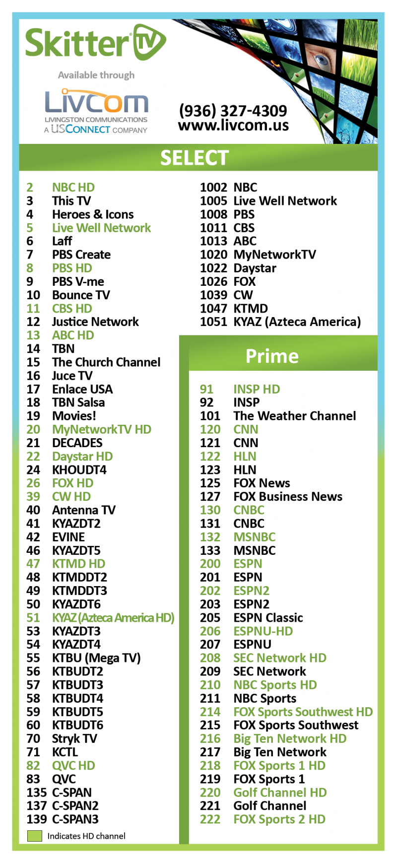 Channel Lineup Fs1 On Spectrum Cable Channel Lineup Fs2 On Sling Directv Channel Lineup Fsn On Channel Lineup Fs1 On Spectrum Cable Channel Lineup Fs2 On Sling Directv Channel Lineup Fsn On
