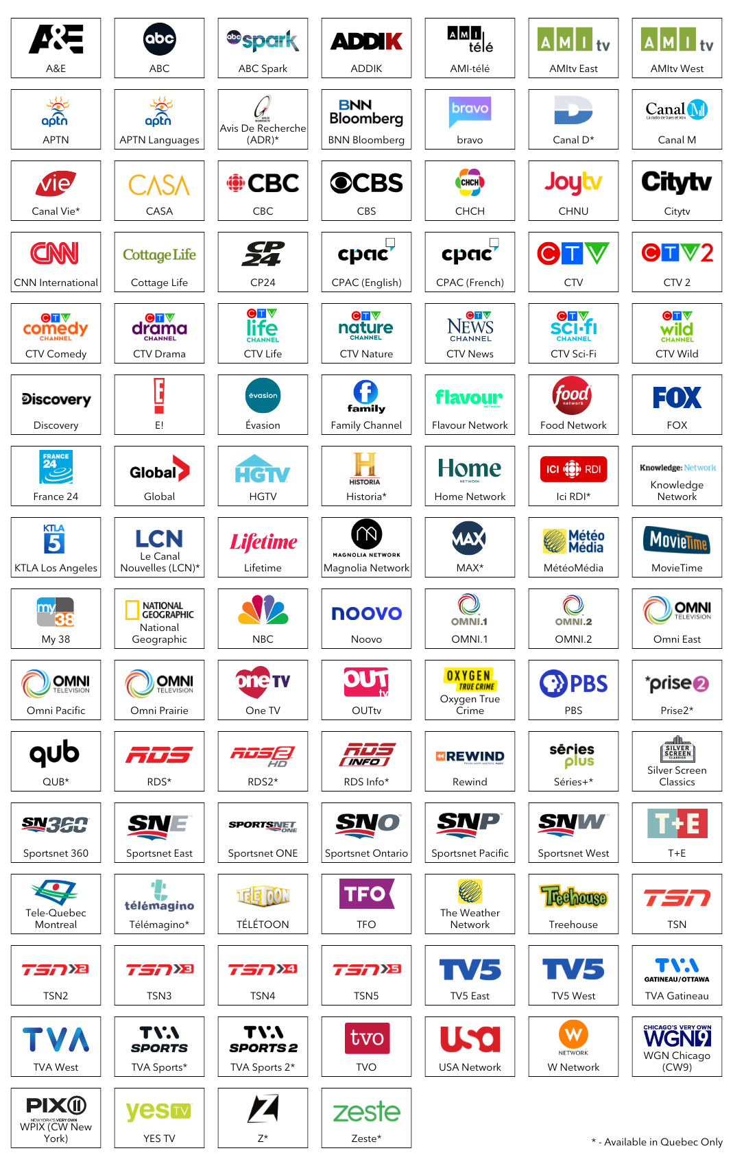 Channel Lineup Fubo Channel Schedule Fubo Channel Lineup Will Fubo Get Abc Channel Comparison Abc