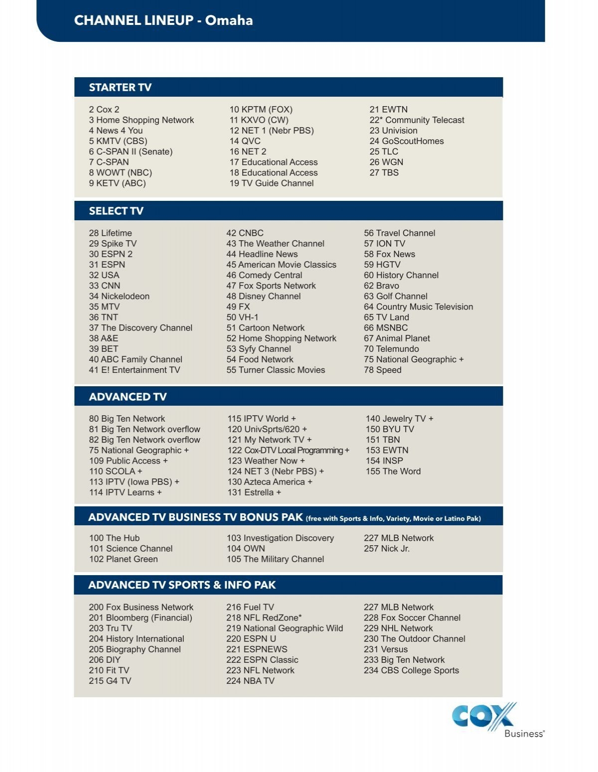 CHANNEL LINEUP Omaha Cox Communications CHANNEL LINEUP Omaha Cox Communications