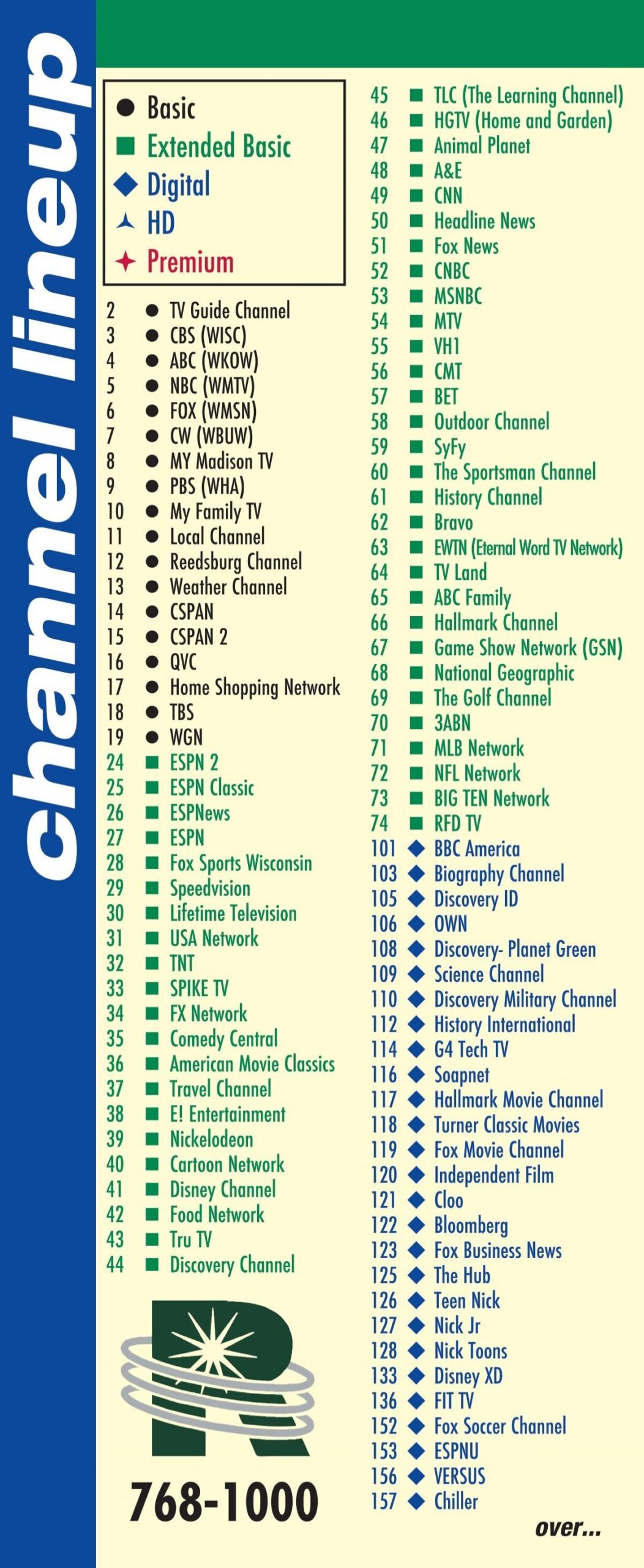 Channel Lineup Reedsburg Utility Commission