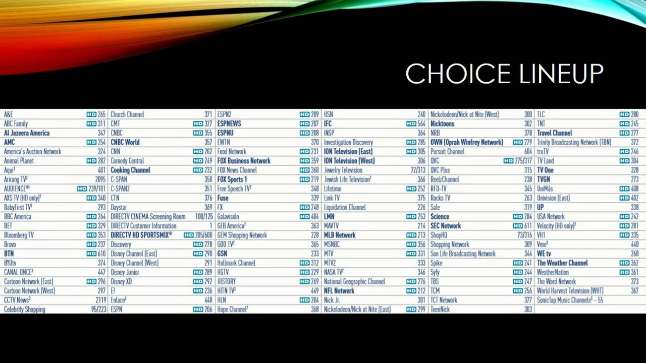 Channel List Sec Plus Channel On Directv Directv Packages Bt Sport On Directv Directv Channel Lineup Channel List Sec Plus Channel On Directv Directv Packages Bt Sport On Directv Directv Channel Lineup