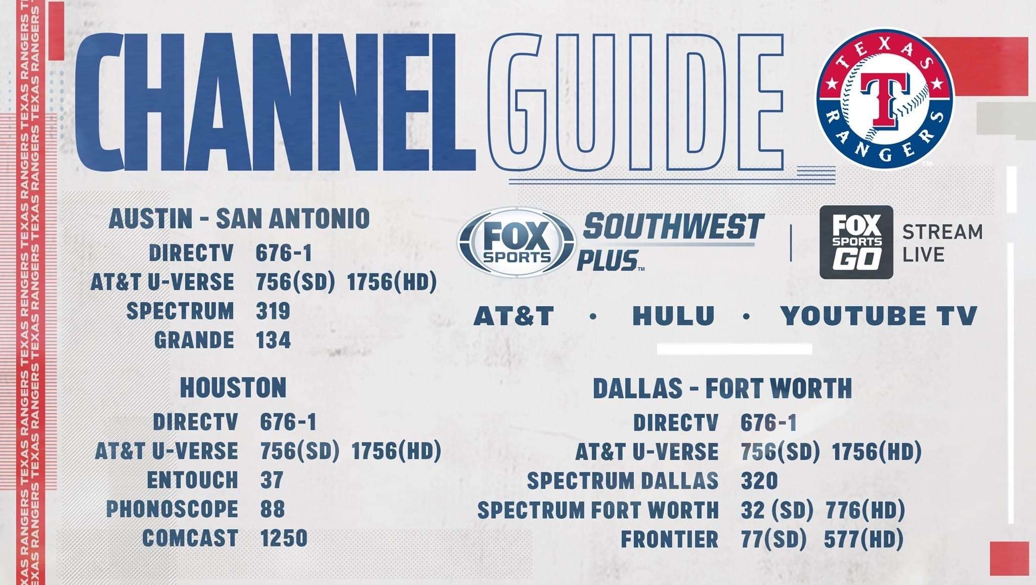 austin tv channels guide austin tv channels guide