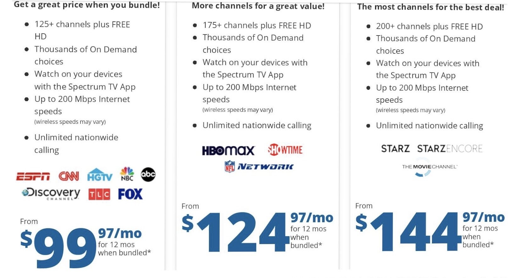 mediacom tv guide channel mediacom tv guide channel
