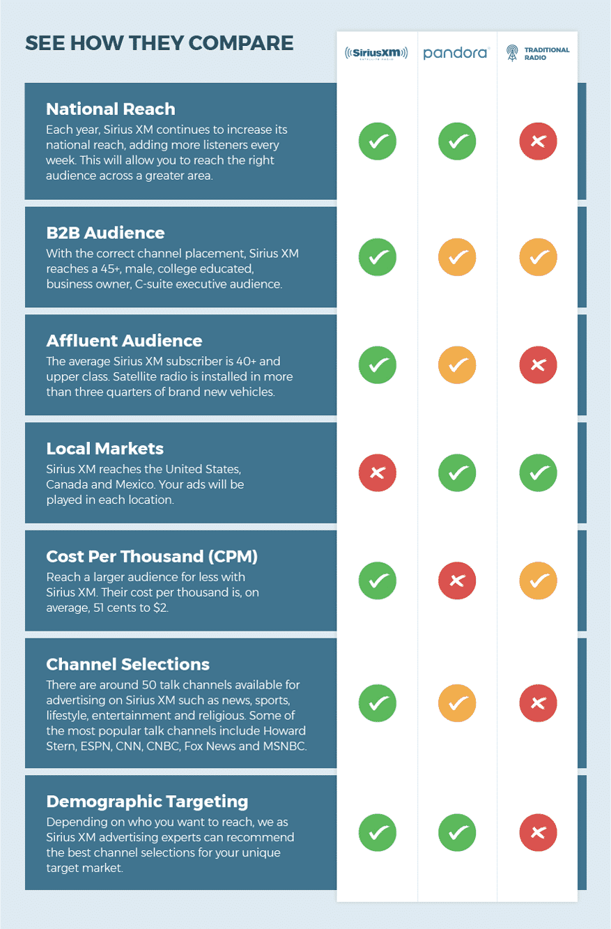 news channels on sirius xm radio