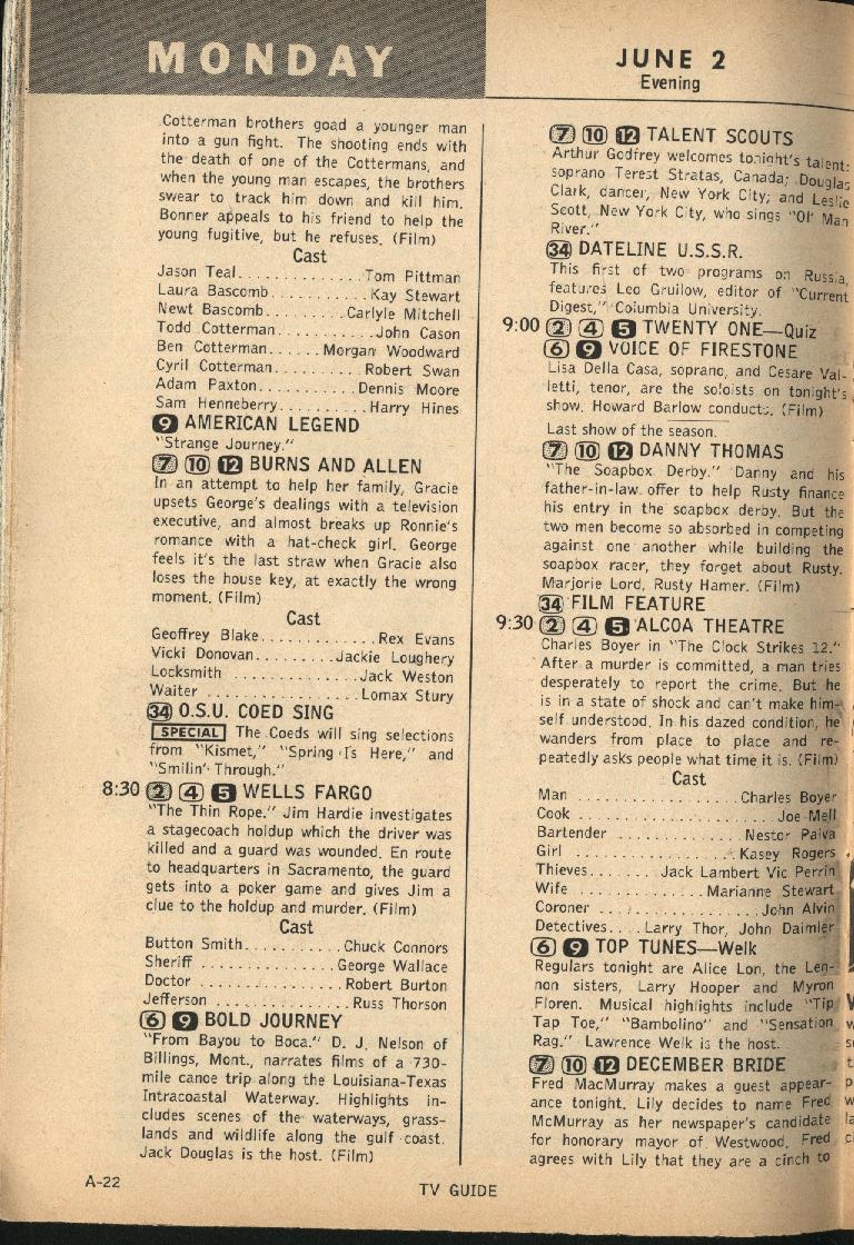 CTVA US TV Listings 1958
