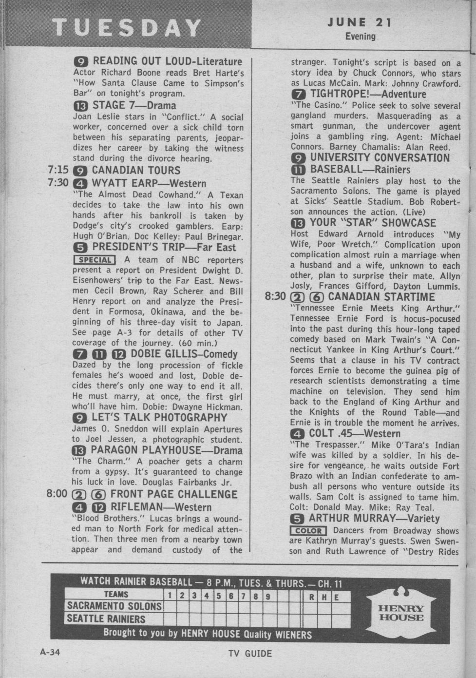 CTVA US TV Listings 1960