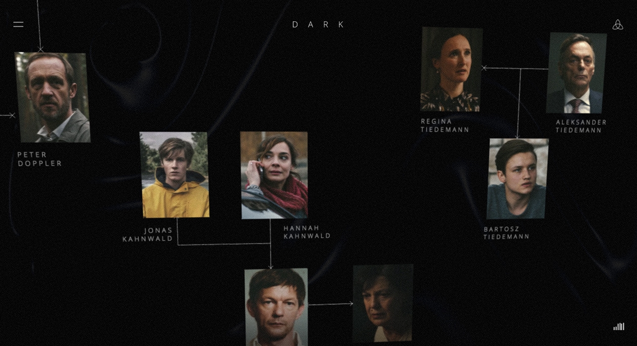 Dark Official Netflix Guide Awwwards SOTD