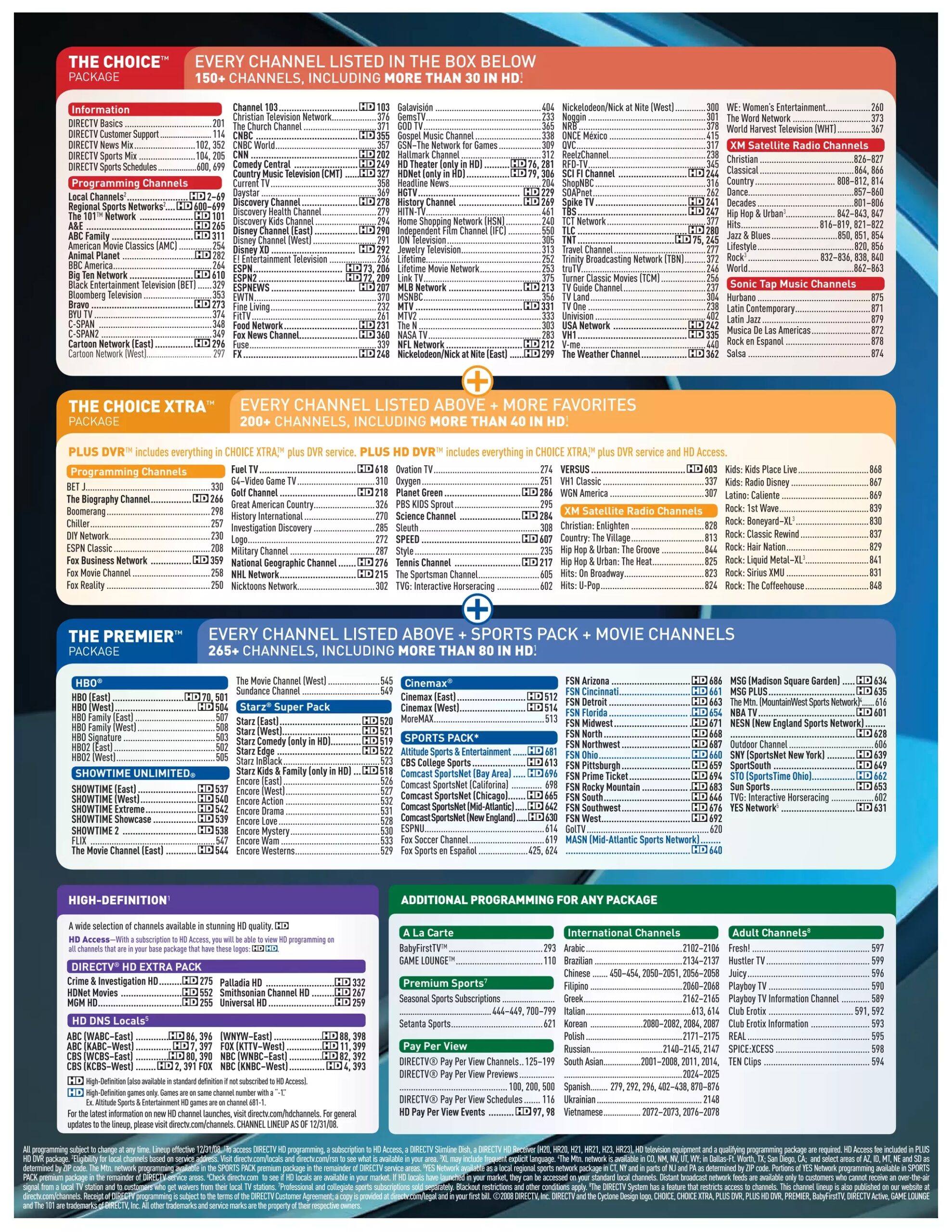 directv latino channels