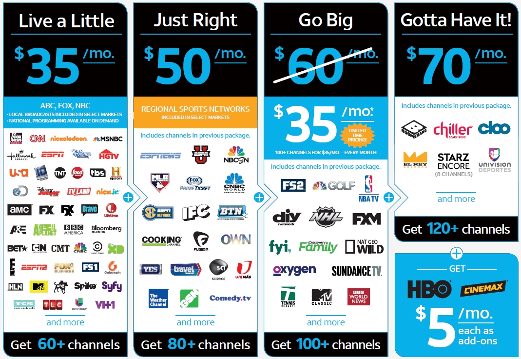 directv amc channel directv amc channel
