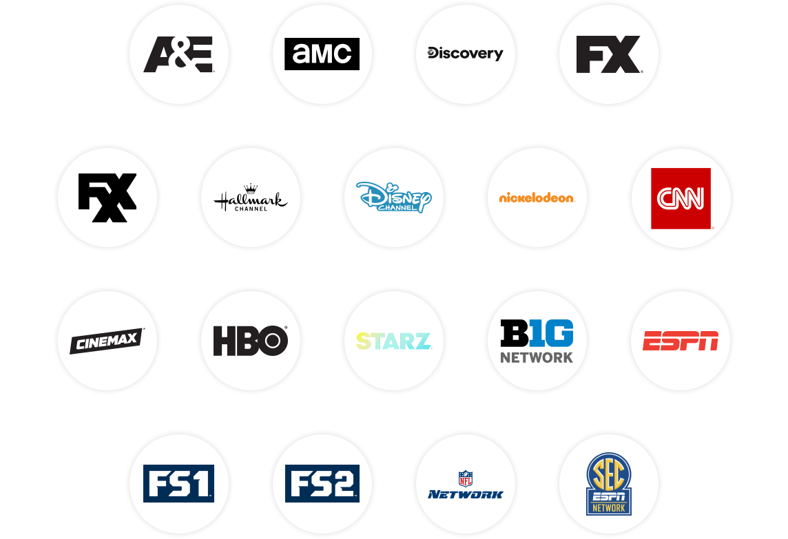 directv id channel directv id channel