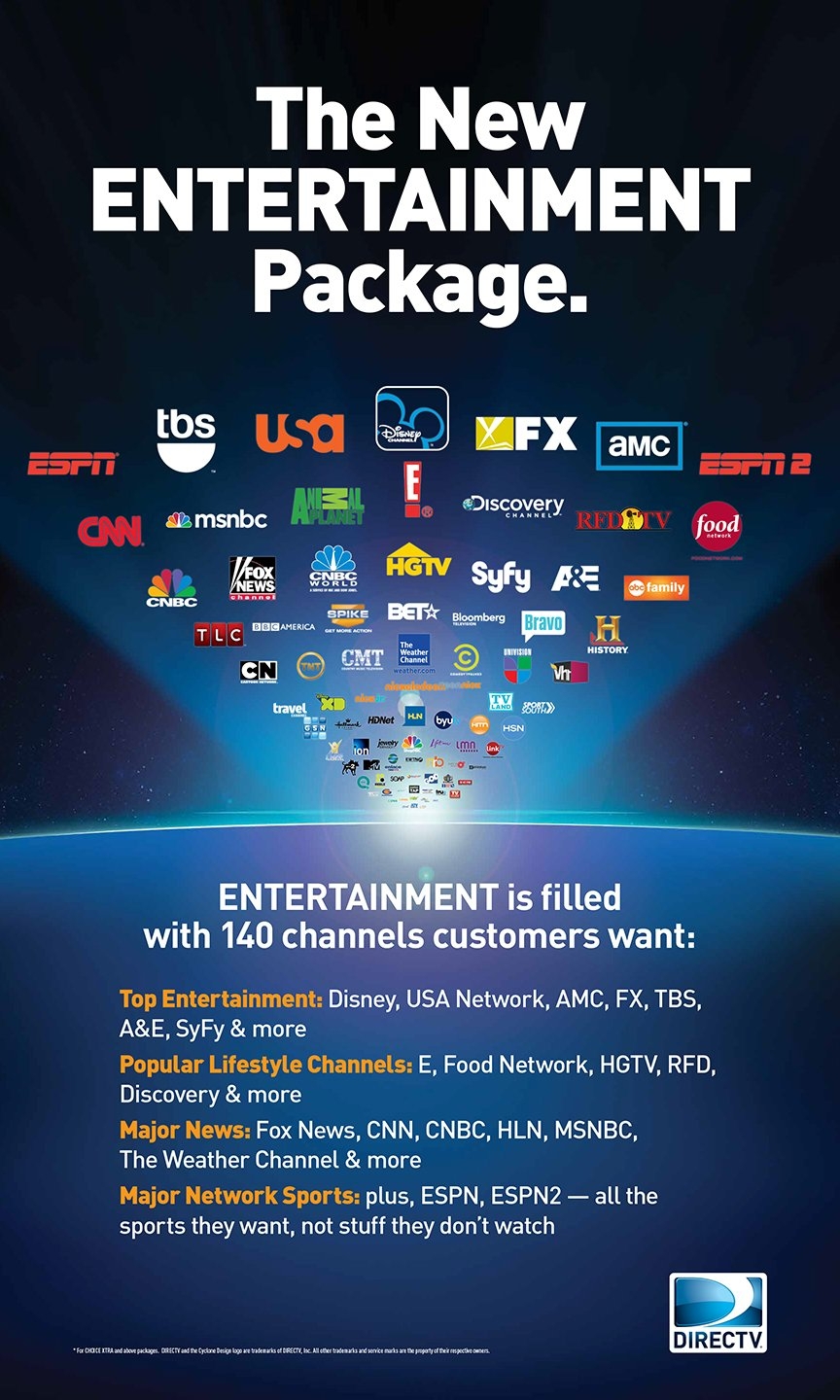 directv tlc channel