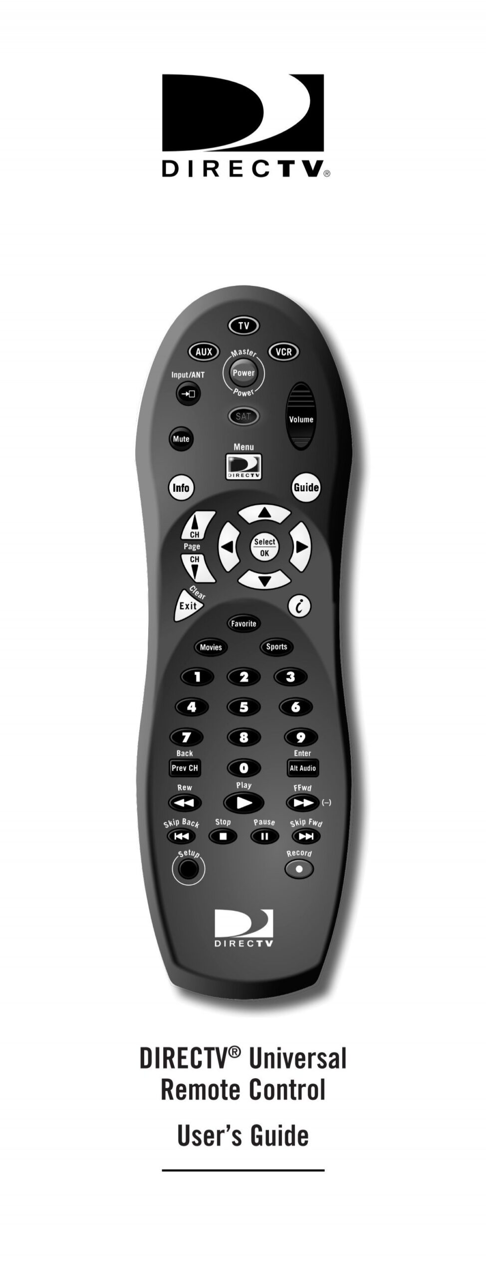 DirecTV Remote Control Manual Here Direct TV And Dish Network 