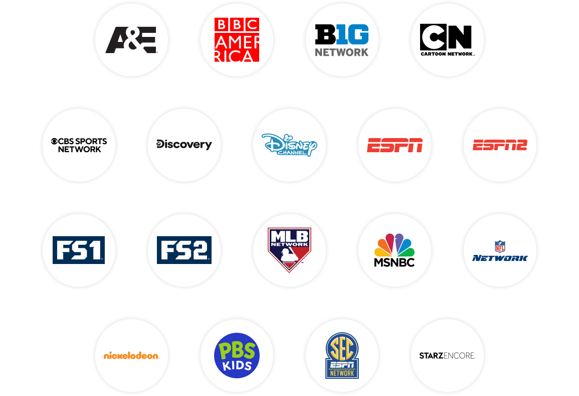 ultimate package for directv