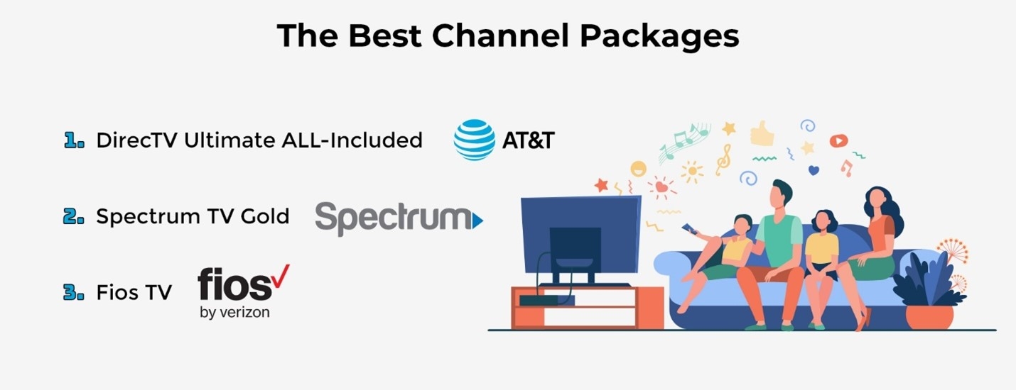 directv vs spectrum