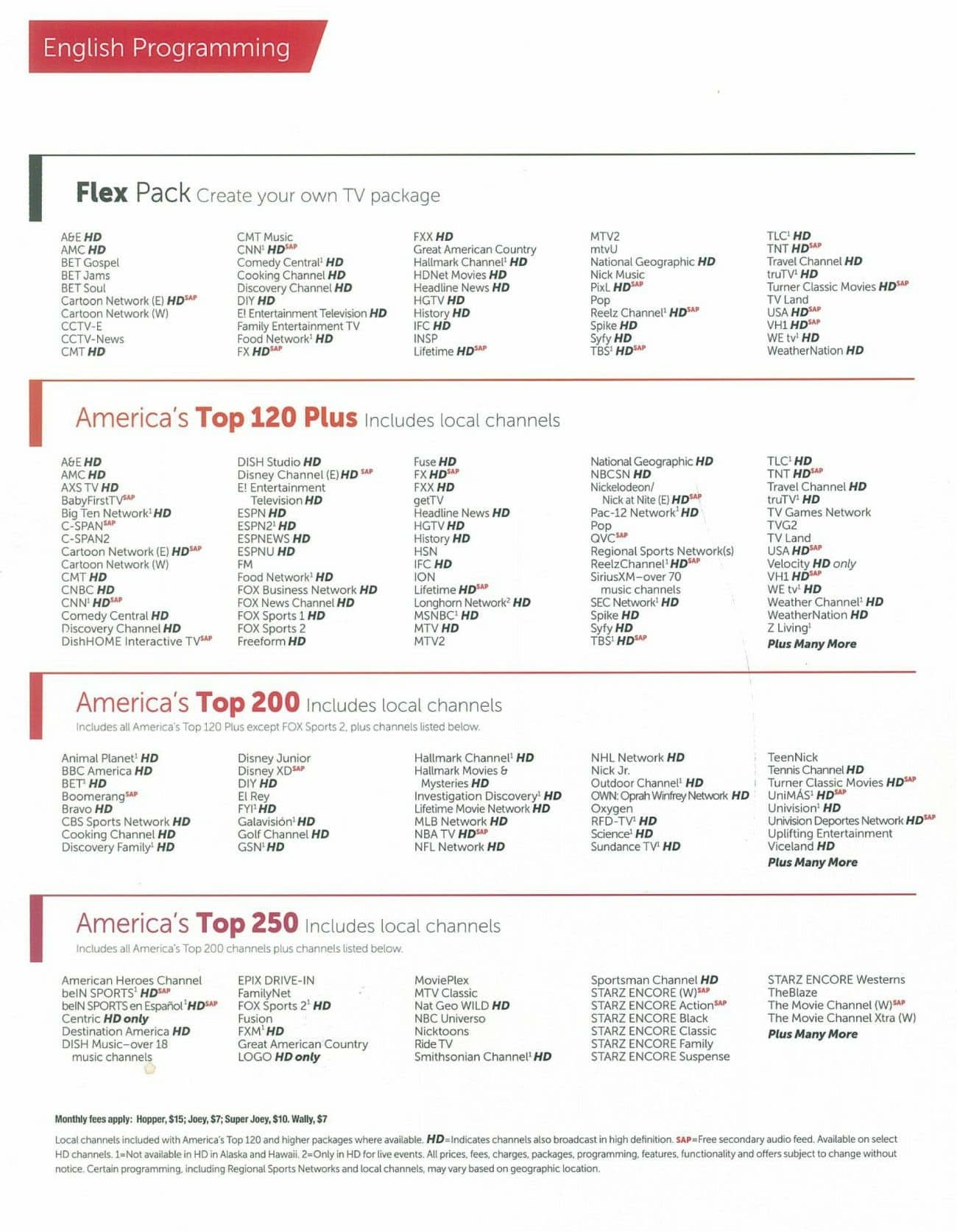 Dish Programming STS Satellite TV Supermarket Dish Programming STS Satellite TV Supermarket