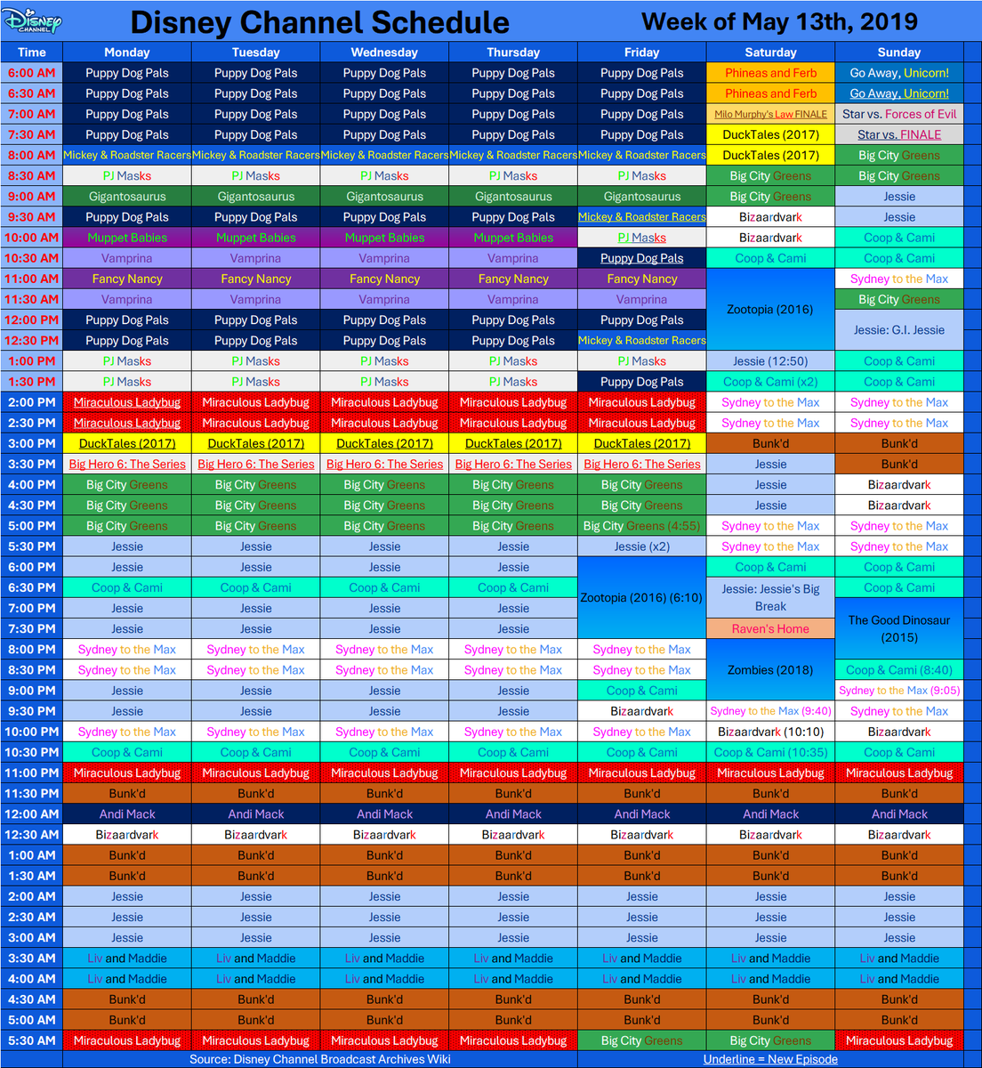 Disney Channel Ideal For 2019 Less Spammy Weekday Schedule Cartoons Airing At Good Timeslots With Ducktales And BH6 Premieres Airing At 5pm While Milo Star And Unicorn Move To 9am And All Disney Channel Ideal For 2019 Less Spammy Weekday Schedule Cartoons Airing At Good Timeslots With Ducktales And BH6 Premieres Airing At 5pm While Milo Star And Unicorn Move To 9am And All