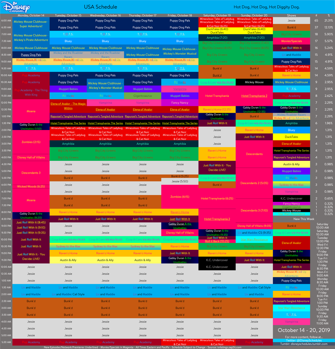 Disney Channel s Schedule For 10 14 10 20 Mon 10 14 Is The Season 3 Premiere Of MickeyMouseMixedUpAdventures Sat 10 19 Is The Disney Channel Premiere Of Hotel Transylvania 2 There s Also New Bunkd CoopAndCami ElenaOfAvalor TangledTheSeries Disney Channel s Schedule For 10 14 10 20 Mon 10 14 Is The Season 3 Premiere Of MickeyMouseMixedUpAdventures Sat 10 19 Is The Disney Channel Premiere Of Hotel Transylvania 2 There s Also New Bunkd CoopAndCami ElenaOfAvalor TangledTheSeries