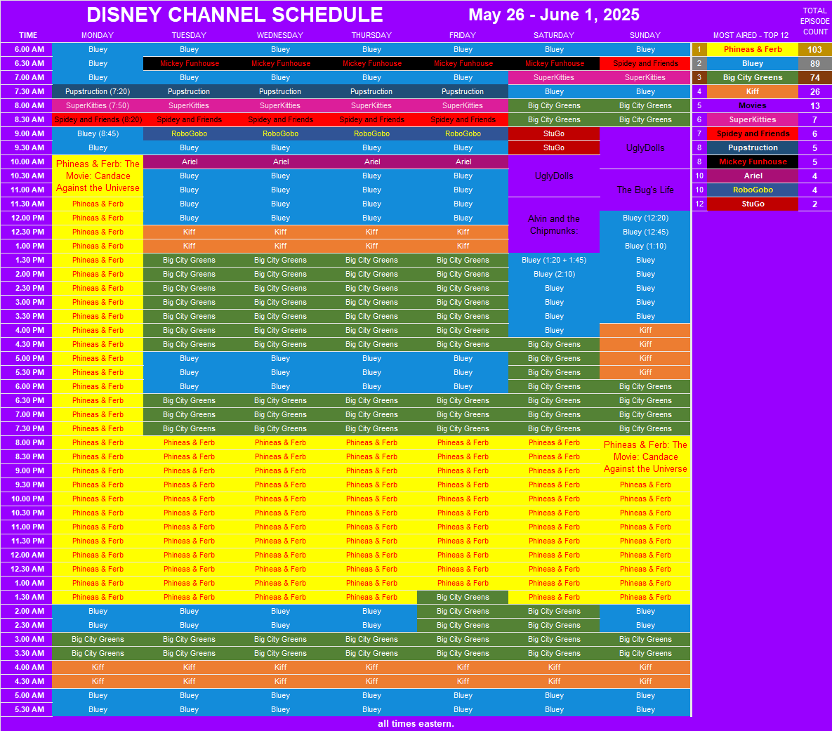 Disney Channel Schedule May 26 June 1 2025 Phineas Ferb Every Episode Ever For The Entire Summer To Hype Up The New Season June 5th Good Luck To Find Enough Shows As