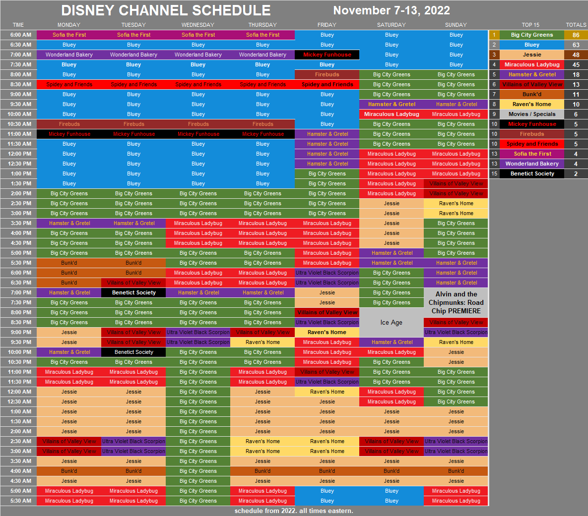 Disney Channel Schedule November 7 13 2022 All Night Big City Greens On Wednesday Not Sure Why New Villains Raven s Home And Series Finale Of Ultra Violet Black Scorpion On Friday New