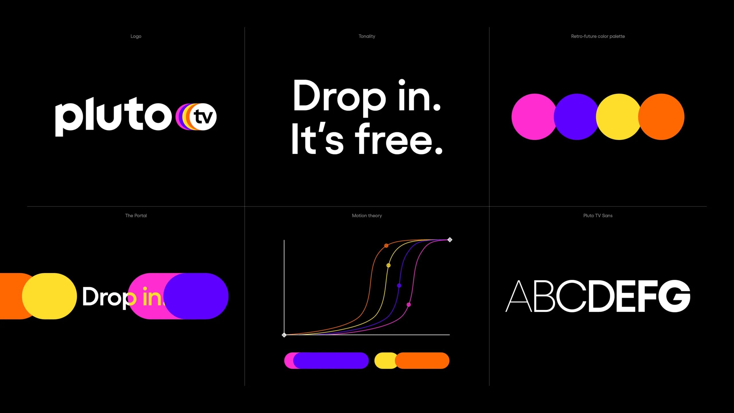 DixonBaxi s Retro futuristic Rebrand Of Pluto TV Explained