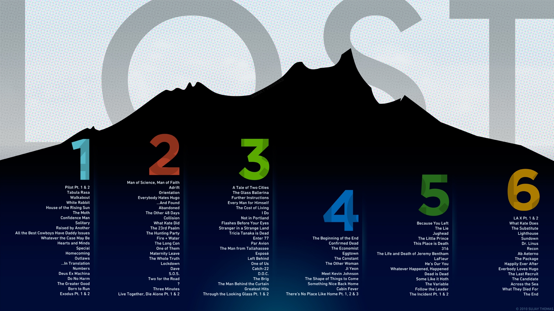 Episode List S1 S6 R lost