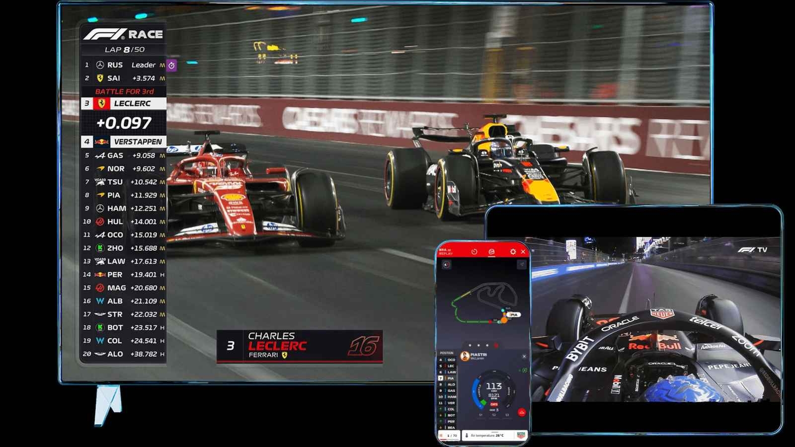 tv guide f1 channel