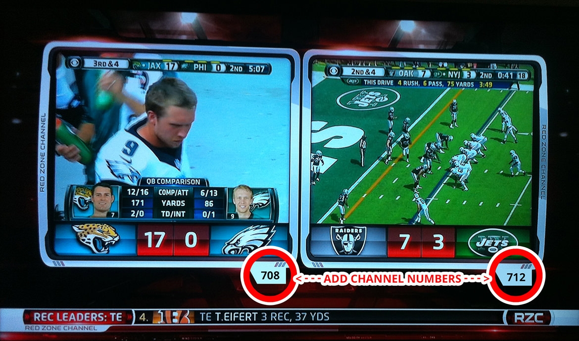 Football Redzone Channel Redzone Studio American Football Redzone Channel How To Get Just Nfl Redzone Nfl Football Redzone Channel Redzone Studio American Football Redzone Channel How To Get Just Nfl Redzone Nfl