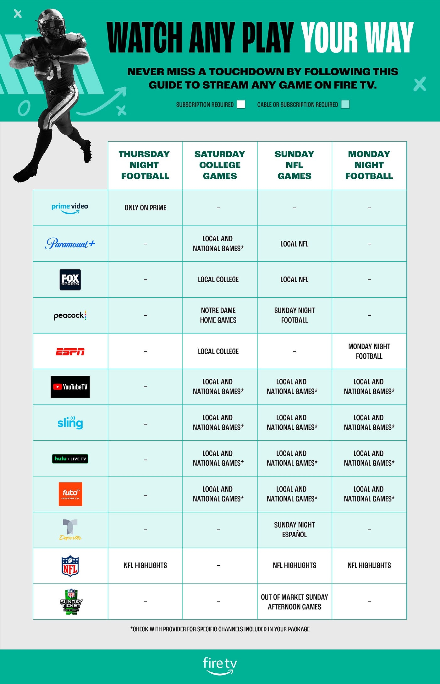 Fox Soccer Fs1 Bundesliga Schedule Directv Spectrum Channel Fs1 Directv Spectrum Soccer Channels List Fox Soccer Fs1 Bundesliga Schedule Directv Spectrum Channel Fs1 Directv Spectrum Soccer Channels List