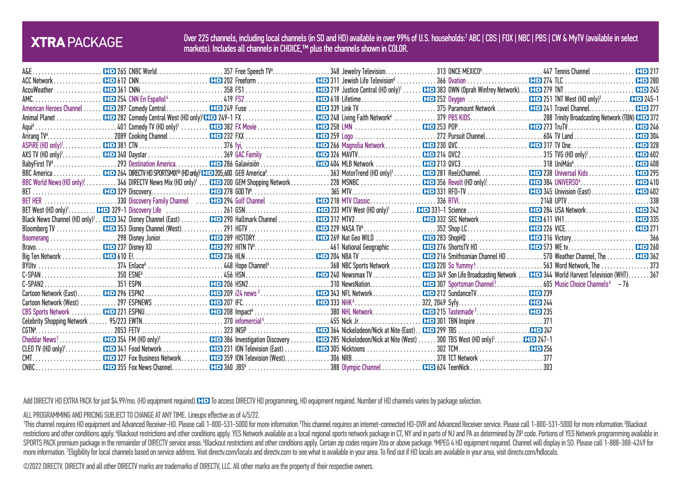 Fs1 Directv Channel 219 Directv Packages Fs1 Directv Channel Guide Channel List Directv
