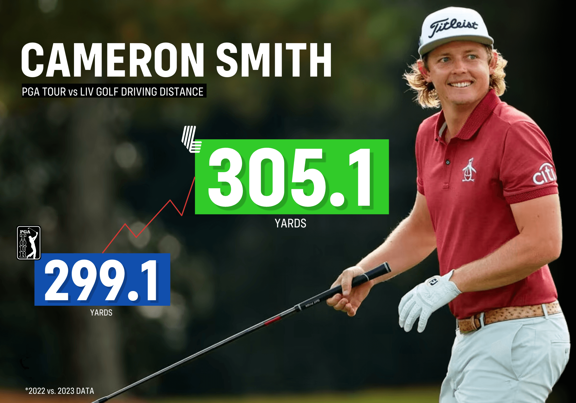 golf channel directv