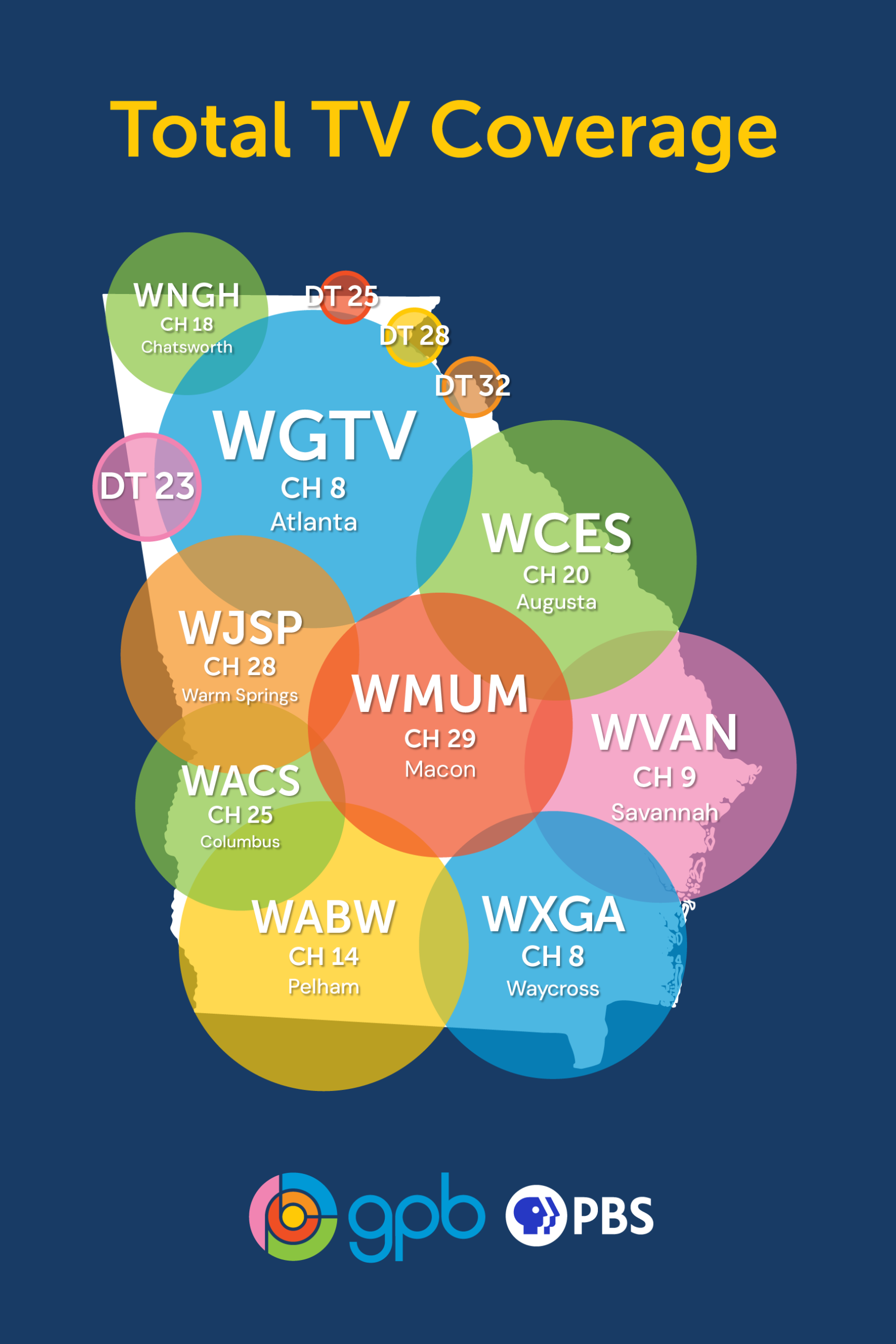 spectrum tv guide canton ohio