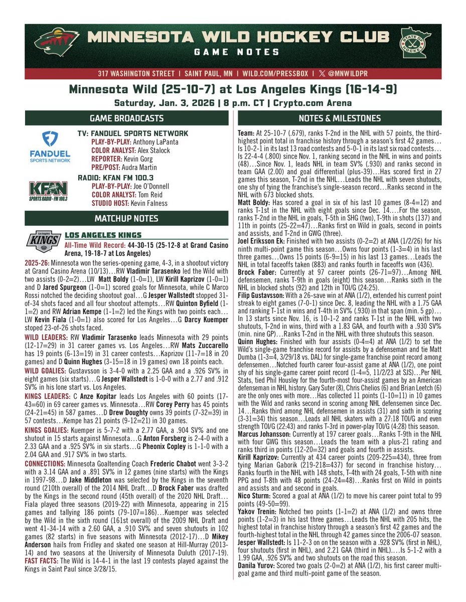 Here Are Notes For Tonight s mnwild Game Against Los Angeles At 8 00 P m CT On FanDuelSN NOR And KFAN1003 Https t co 0lYIbww9kb