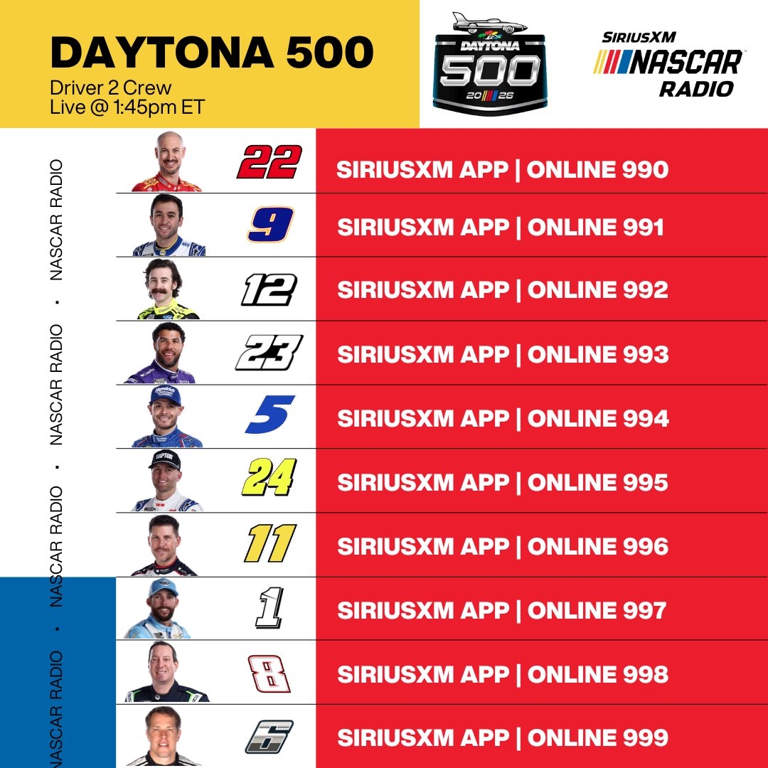 Here Are The Driver 2 Crew Channels For The DAYTONA500 Listen Live Starting At 1 45pm ET Here Are The Driver 2 Crew Channels For The DAYTONA500 Listen Live Starting At 1 45pm ET