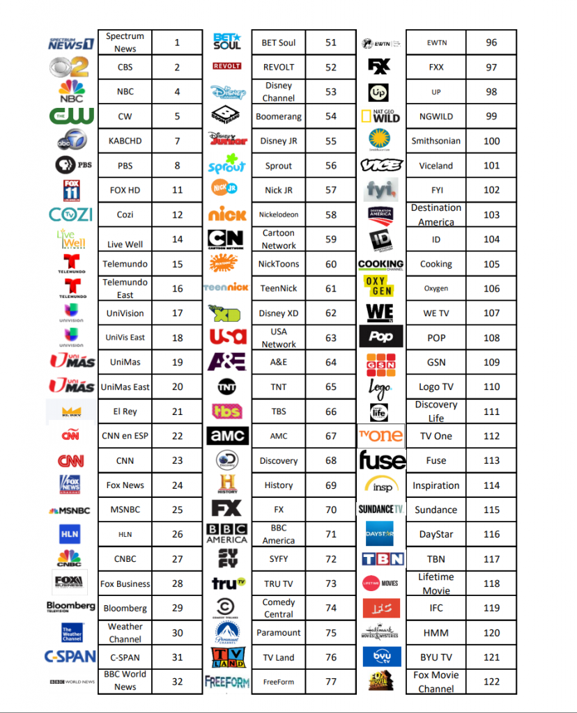 syfy channel tv guide syfy channel tv guide