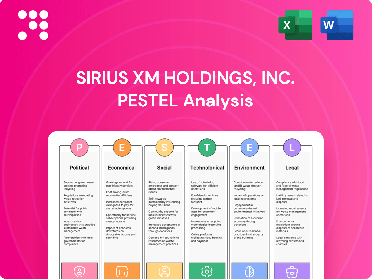How Does Sirius XM Holdings Inc Company Work PortersFiveForce How Does Sirius XM Holdings Inc Company Work PortersFiveForce